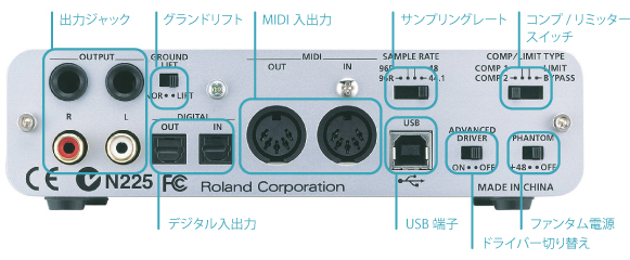 ボックス型オーディオインターフェイス